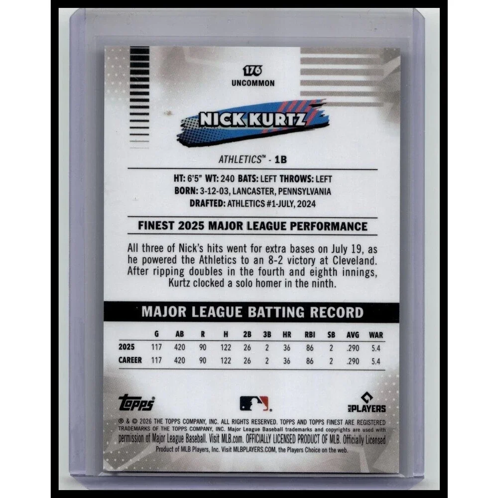 2026 Topps Finest Nick Kurtz Green Refractor Uncommon /99 Checkerboard